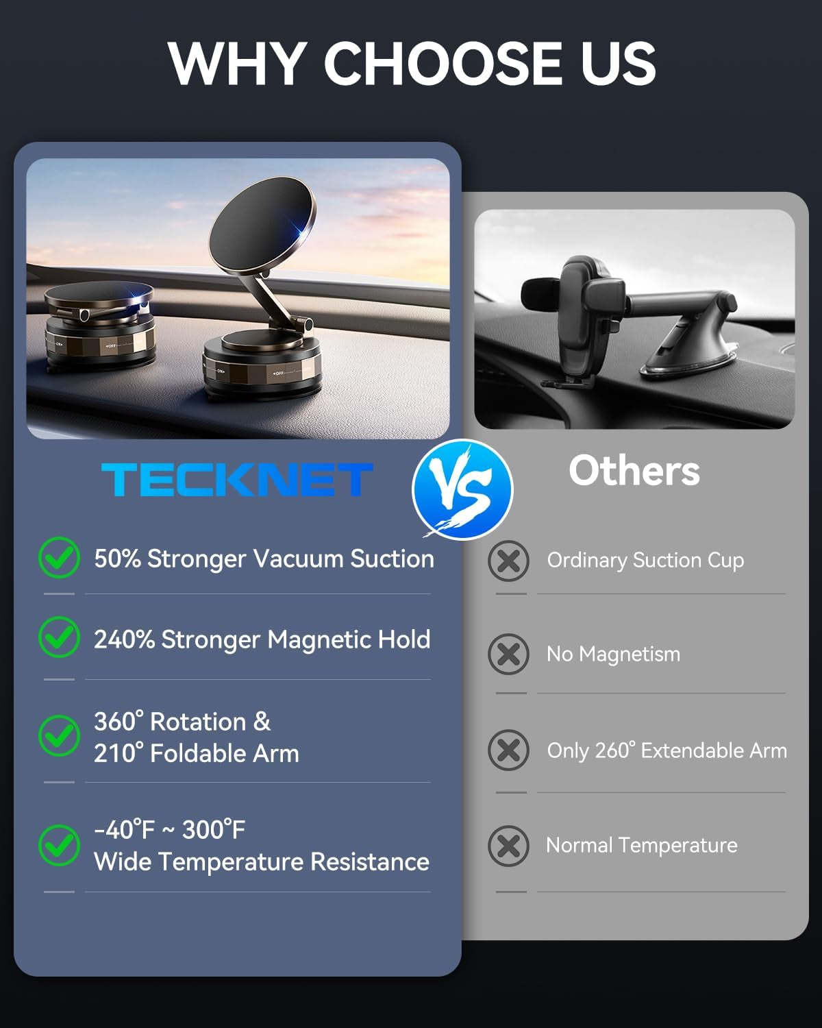 Car Phone Holder,Vacuum Magnetic 360°Adjustable Magsafe Car Mount