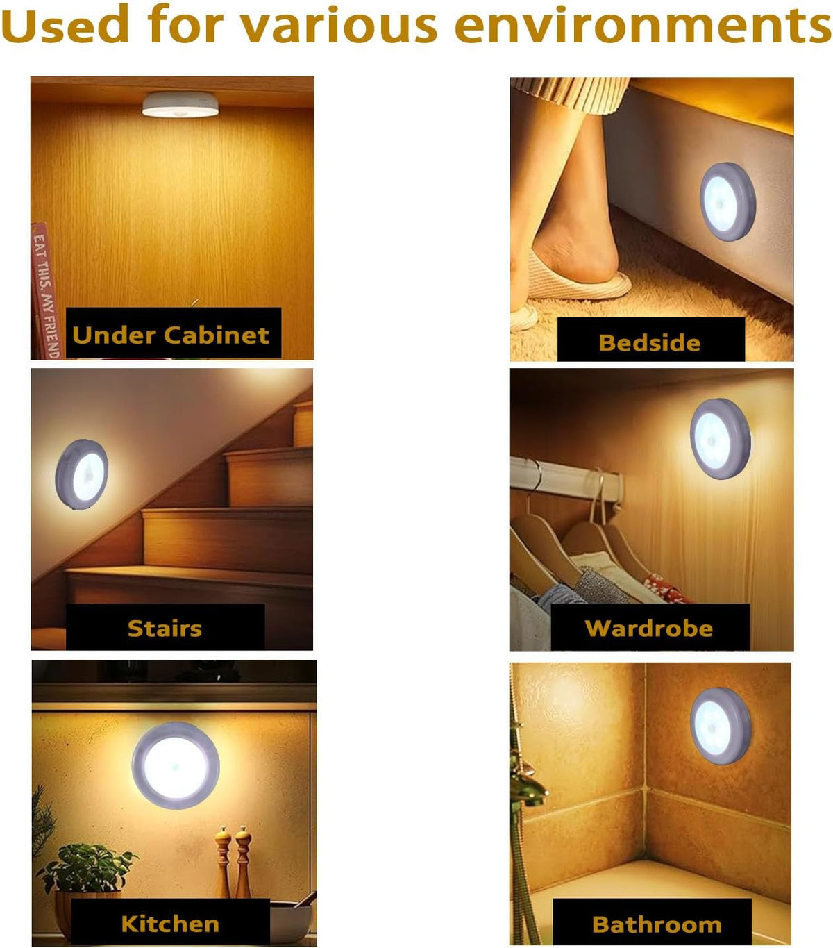 Motion Sensor Night Light, Battery Operated, White
