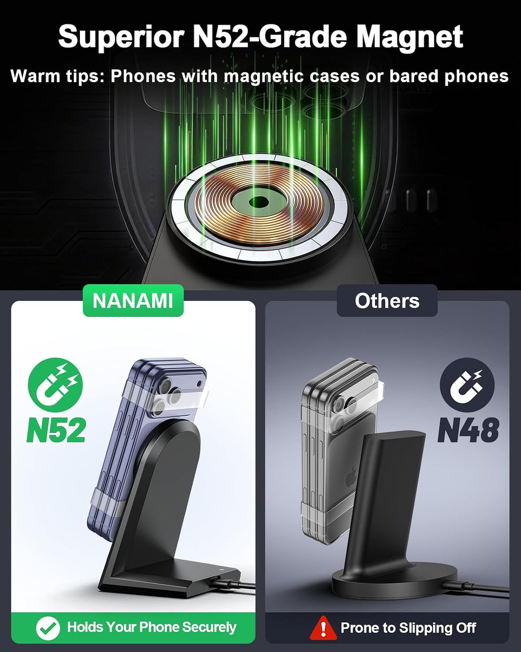 25W Magnetic Wireless Charger Stand, Fast Phone Charger for Magsafe