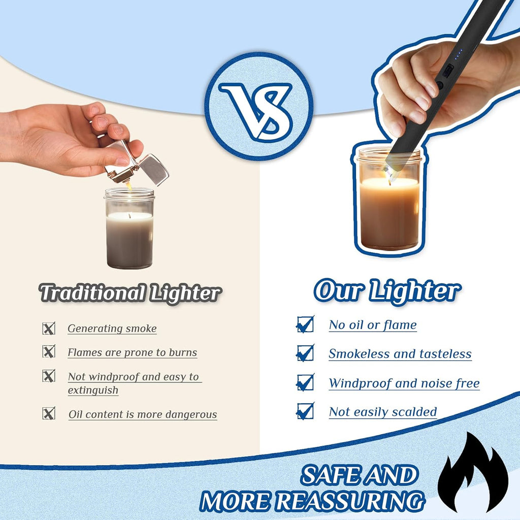 2 PCS Candle Lighter,Windproof Flameless Rechargeable Electric Lighter