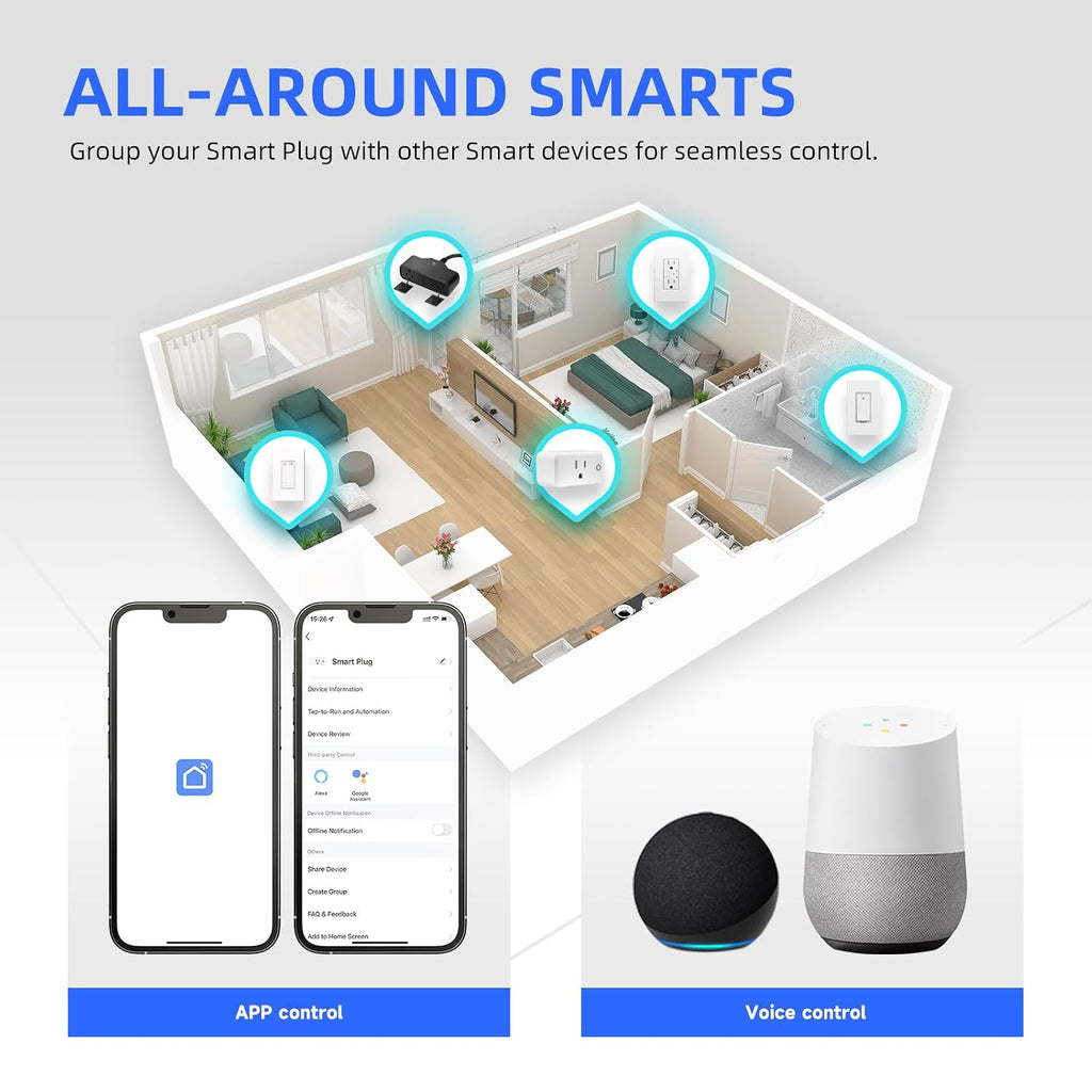 4Pcs Mini Smart Plug Bundle with 2Pcs Dual Smart Plug