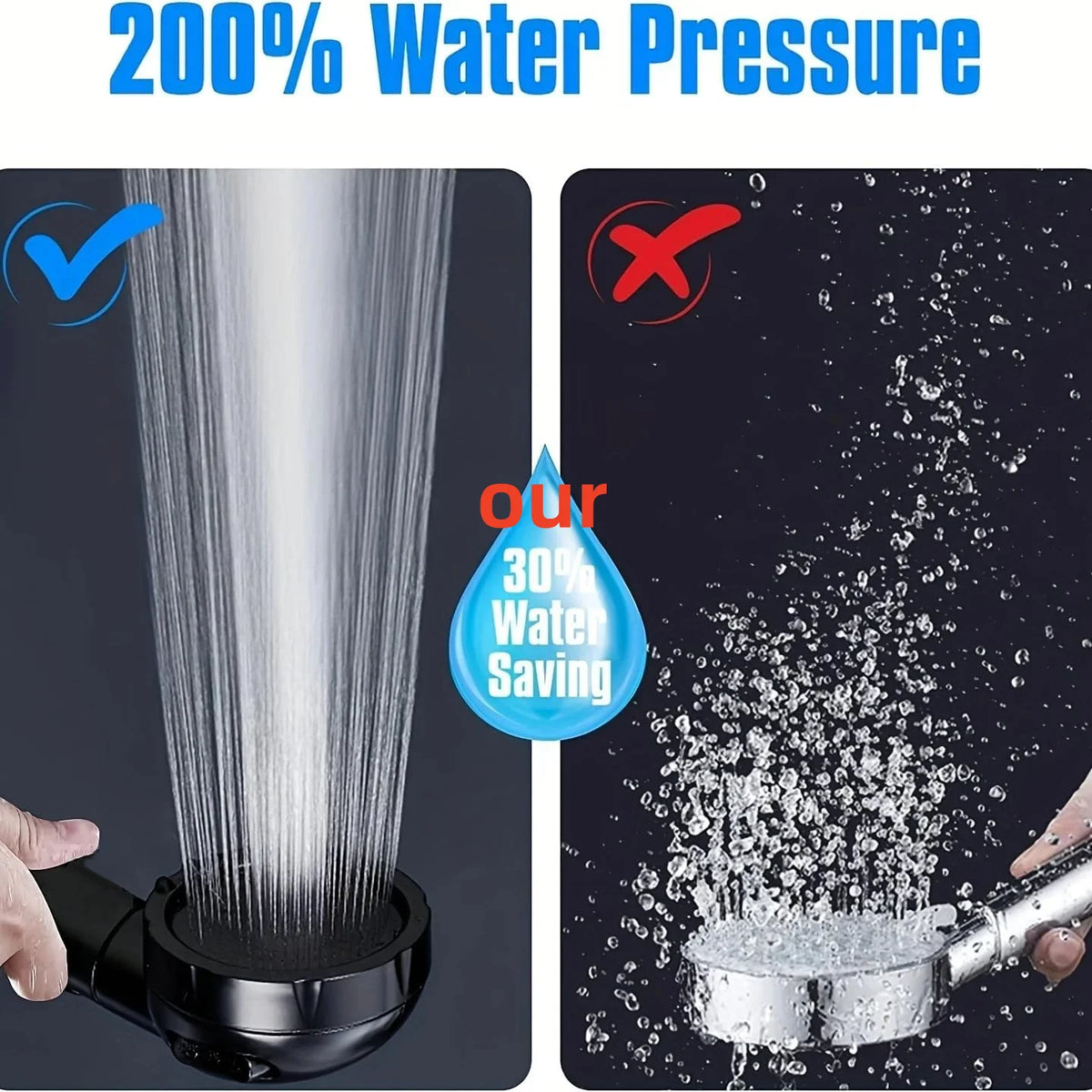Shower Head, High Pressure Rain Showerhead, Handheld Showerheads Combo with 60" Hose for Bathroom