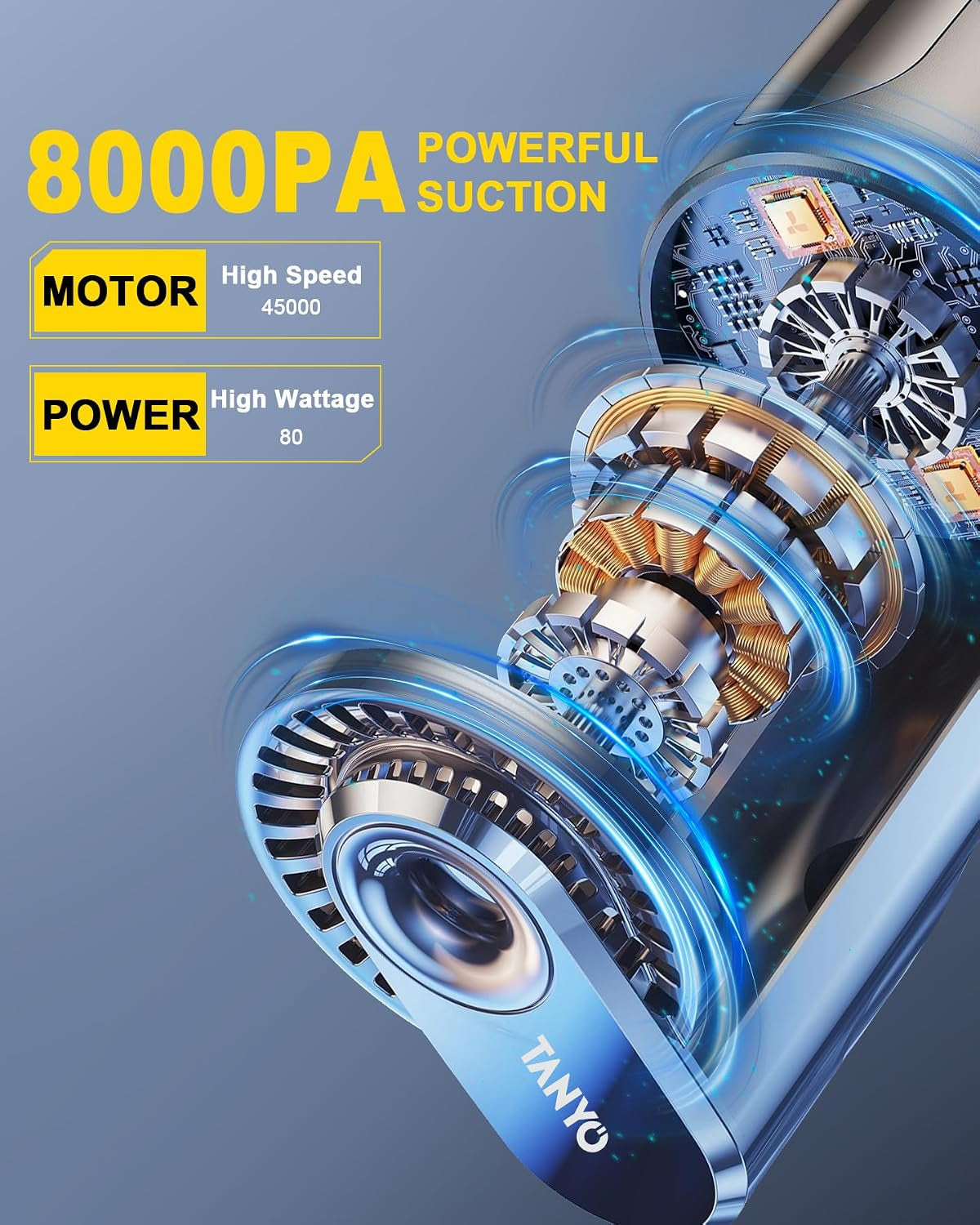 Handheld Car Vacuum Cordless, 8000PA High Power, for Car Home Office