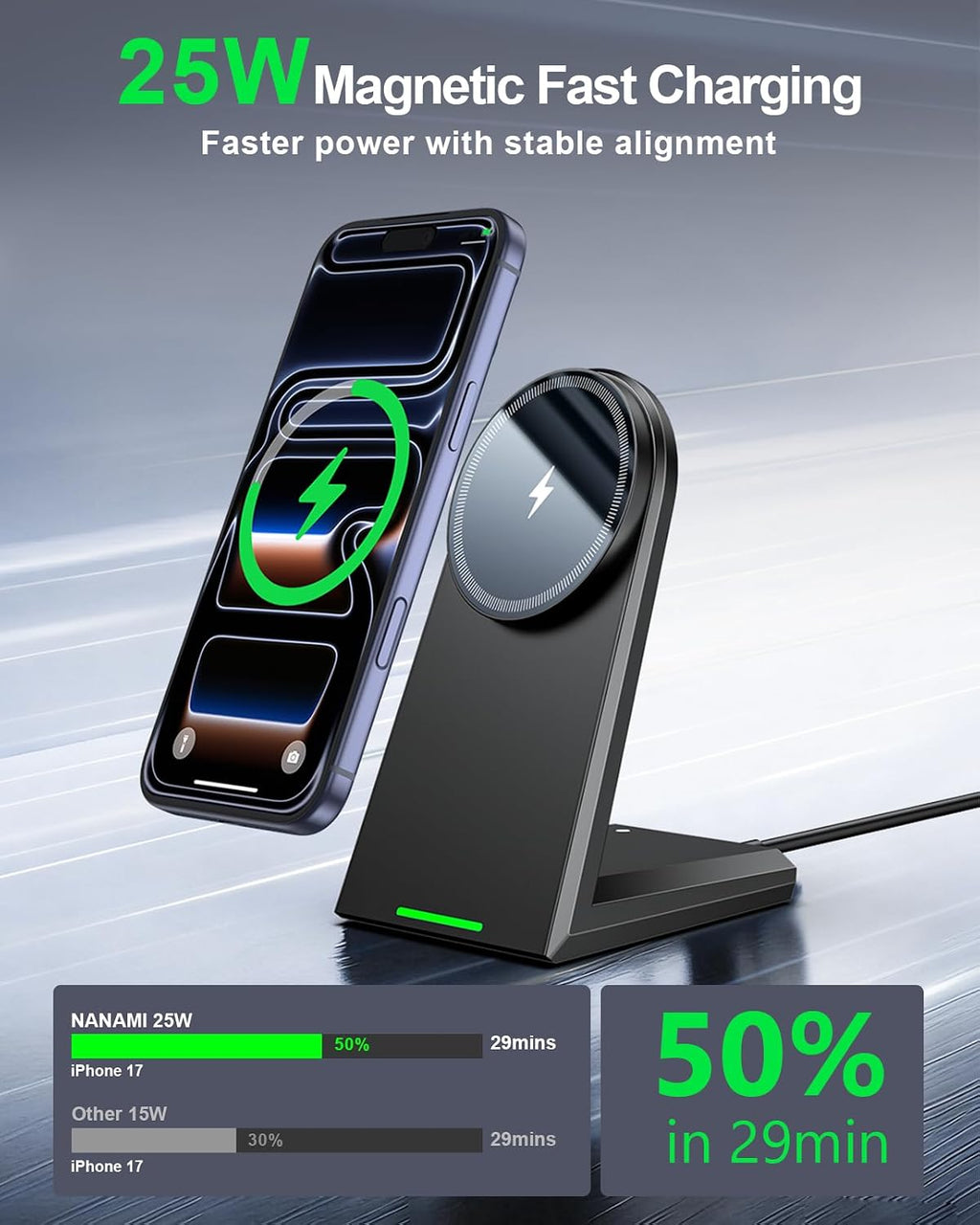 25W Magnetic Wireless Charger Stand, Fast Phone Charger for Magsafe