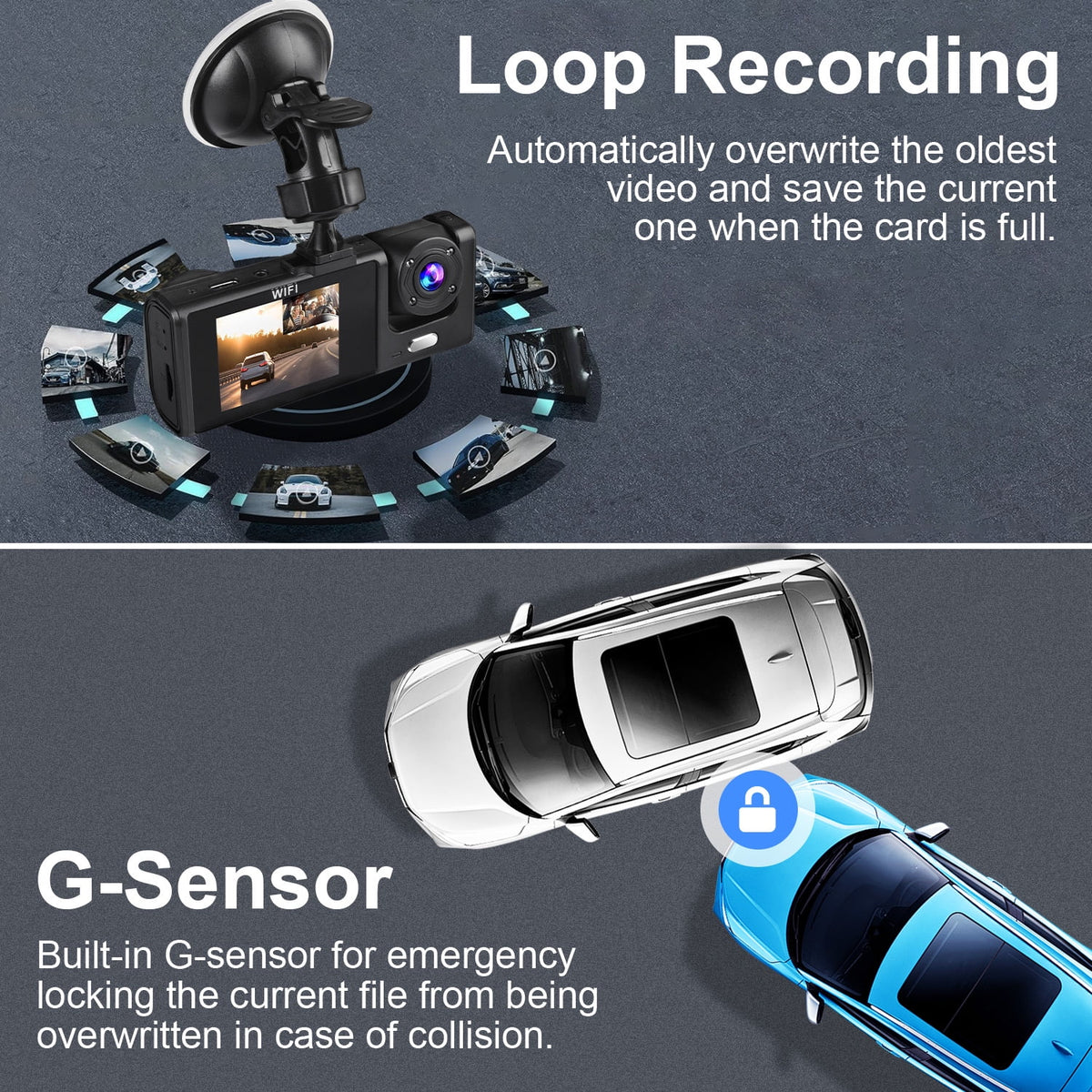 Dash Cam Front and Rear,Full HD 1920P/1080P Dash Cam Wifi App 3 Channel Dash Cam Front and Rear inside 170°Wide Angle Loop Recording Dash Camera for Cars with Night Vision
