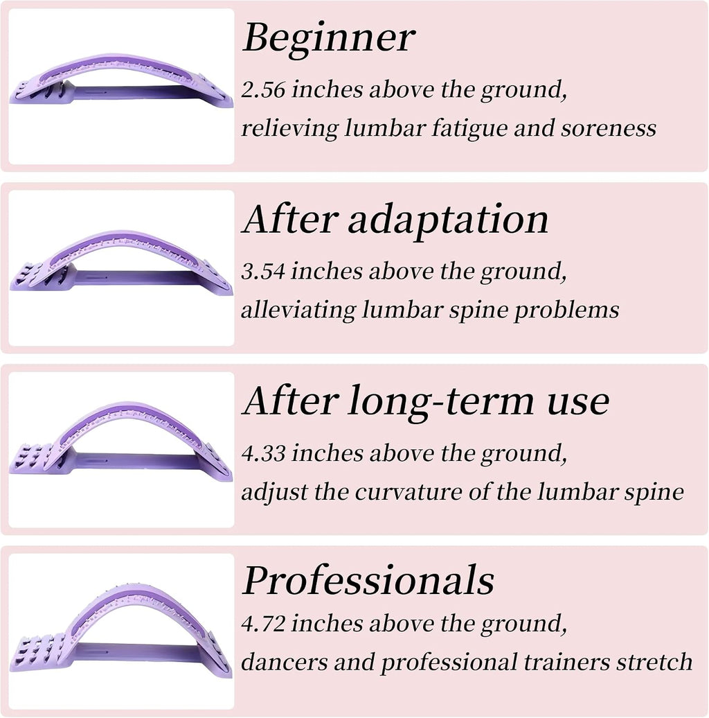 4-Level Back Stretcher for Lumbar Support (Blue)