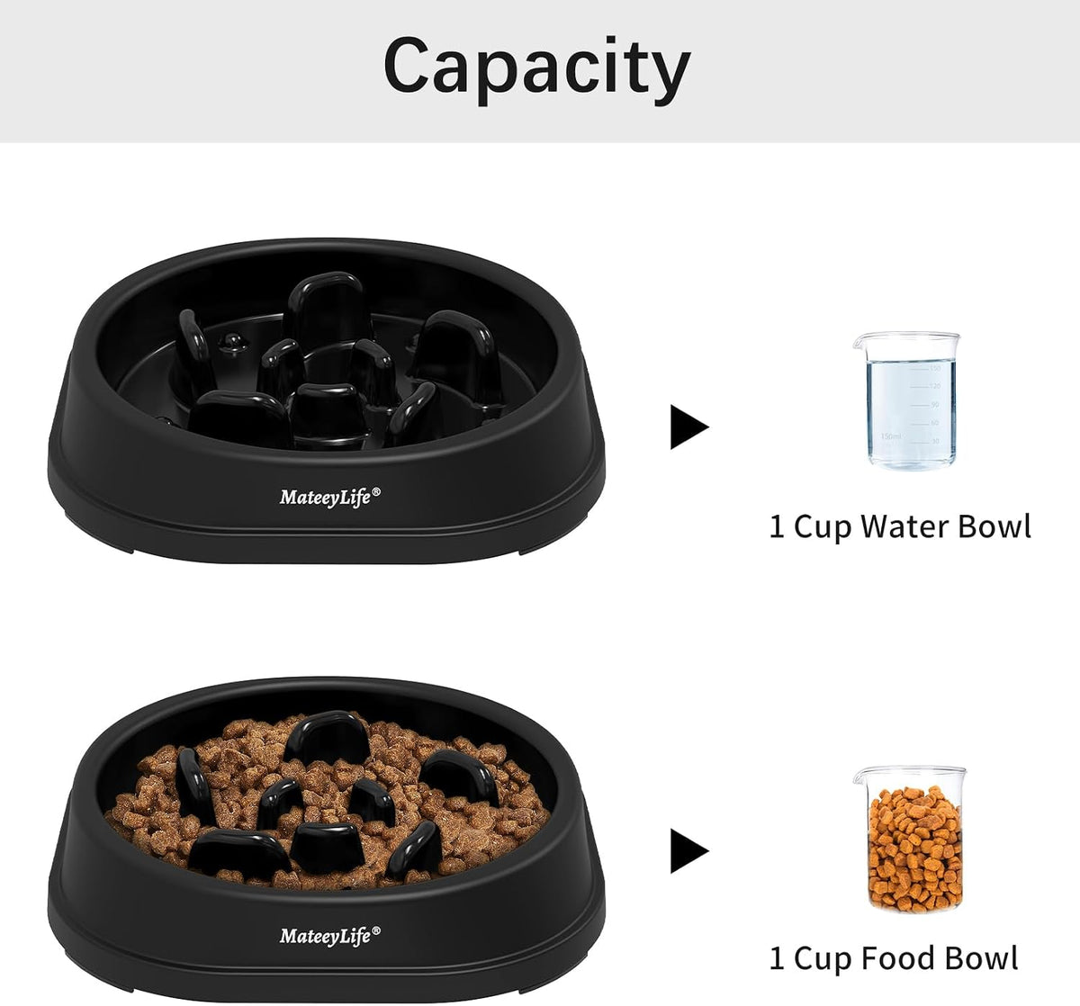 1-Pack Slow Feeder Dog Bowls, 1 Cup, Dog Puzzle Feeder Bowl