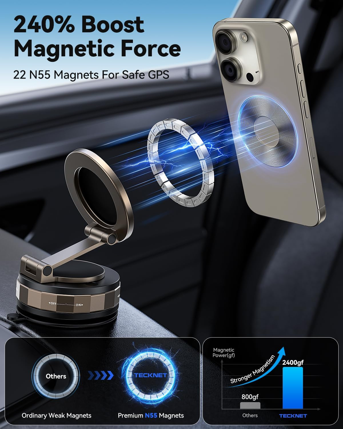 Car Phone Holder,Vacuum Magnetic 360°Adjustable Magsafe Car Mount
